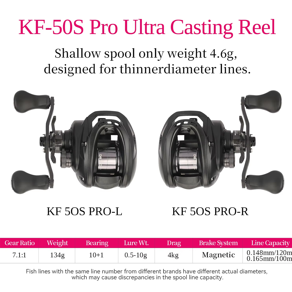 TSURINOYA 135g الترا ضوء 6.1g  - مراجعة Abu Garcia Reel Max وسعره
