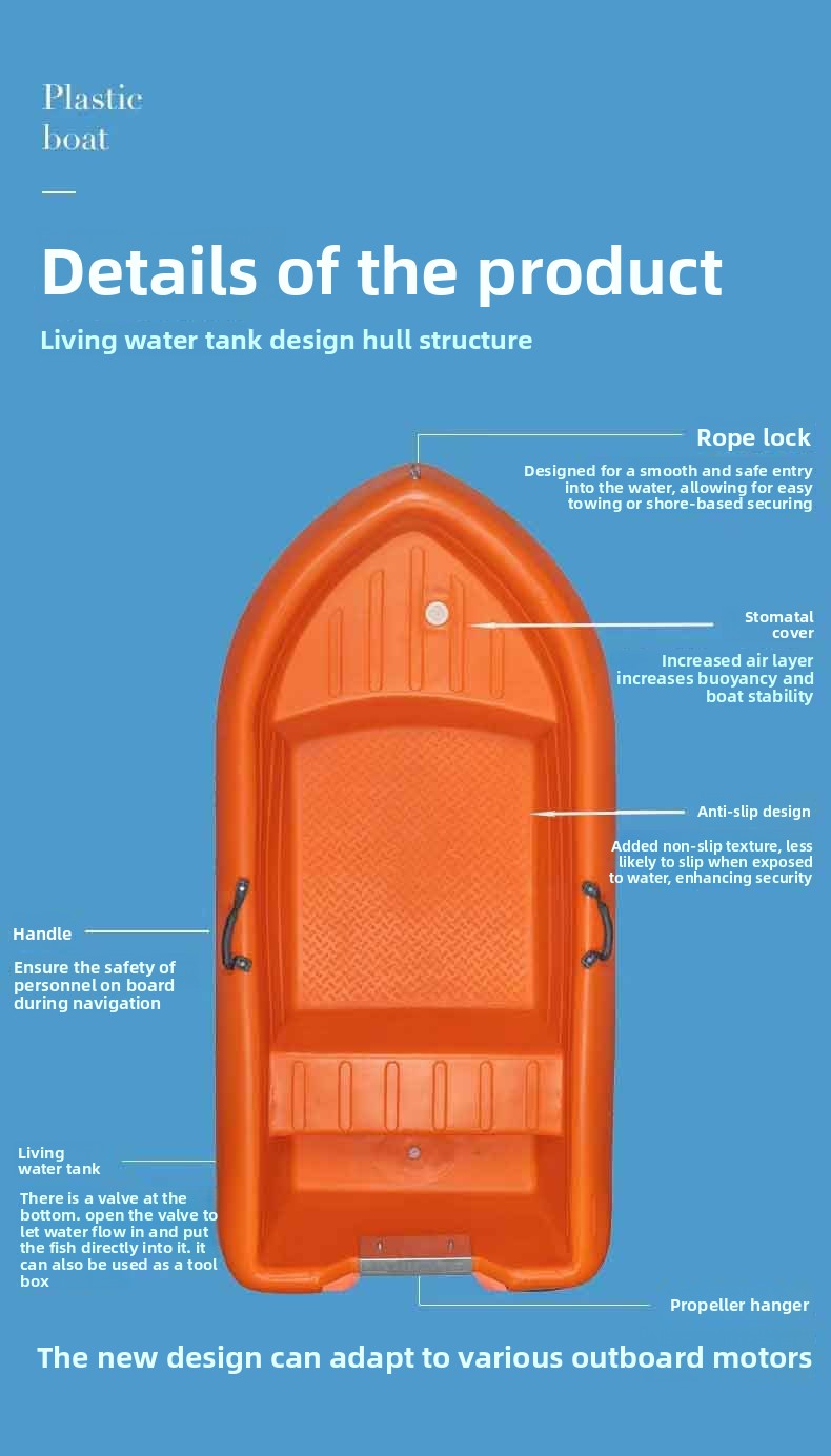 2.3-4.3 متر قارب البولي ايثيلي - مراجعة Fishing Boat Outboard Motor وسعره